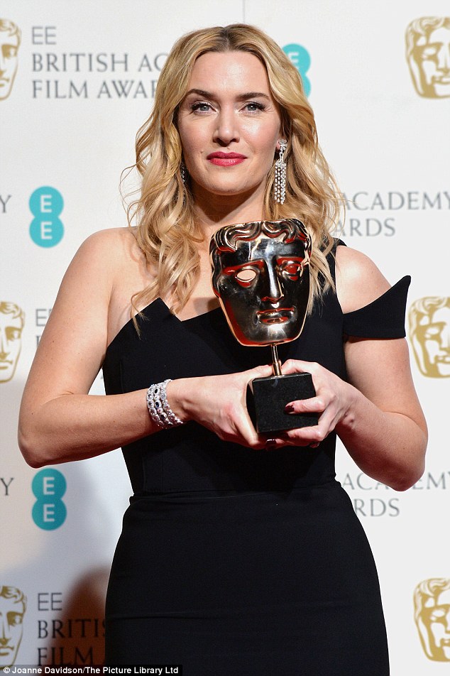 Kate Winslet wins Best Supporting Actress at the BAFTAs | Daily Mail Online